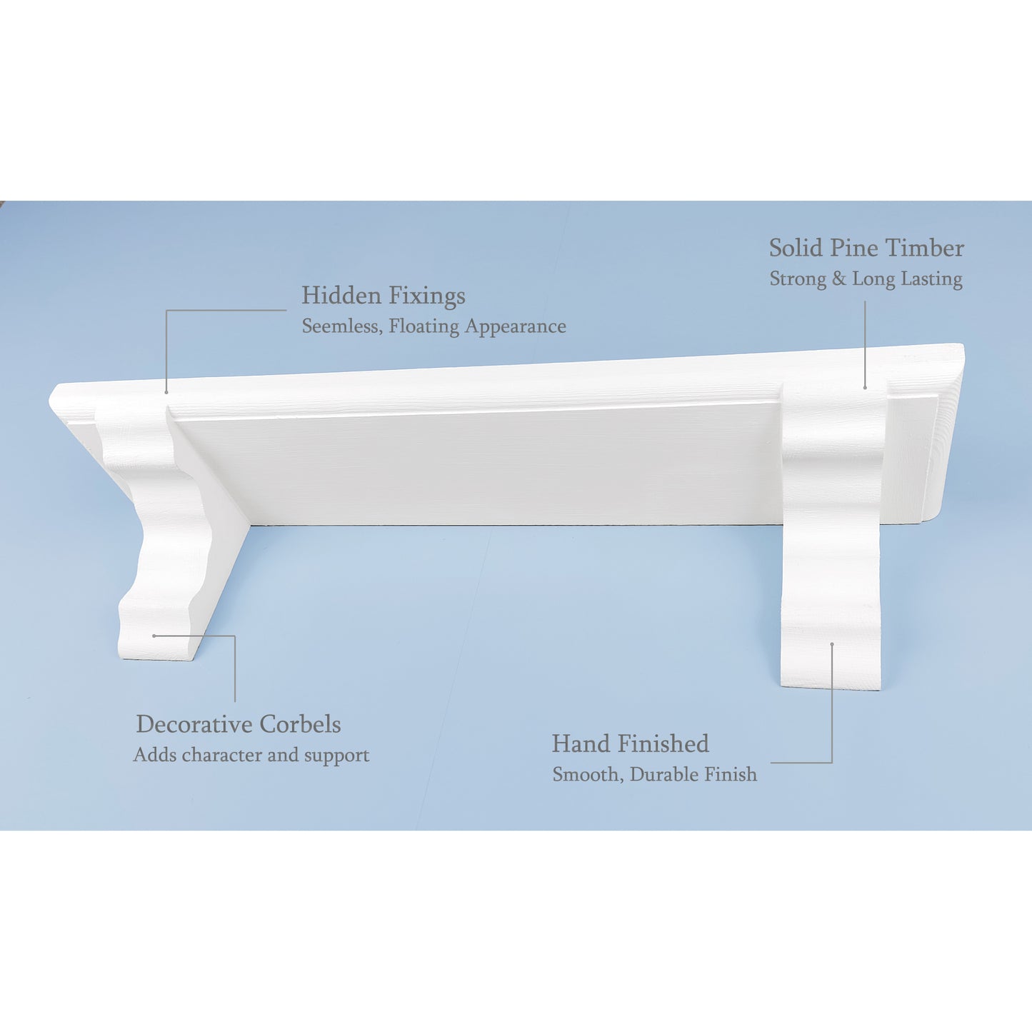Solid Wooden Floating Shelf in White – Wall Mounted with Hidden Fixings | Stock Item